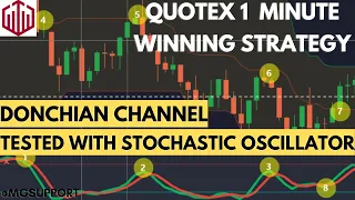 Quotex 1 Minute Winning Strategy | Quotex No Loss Strategy | Quotex Binary Options Trading Strategy|