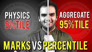 MHTCET PERCENTILE CASE STUDY - MHTCET 2023 - Marks vs Percentile Analysis RG Lectures