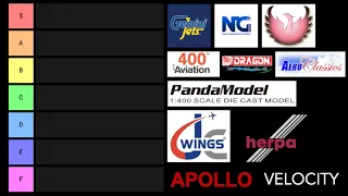 The Ultimate 1:400 Scale Model Tier List - Rating 1:400 Model Manufacturers!