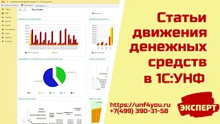 Статьи движения денежных средств в 1С:УНФ