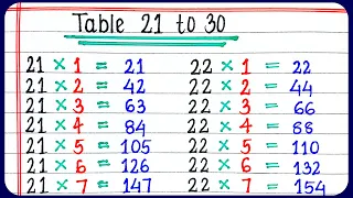 Learn Multiplication Table of 21 to 30 | Table of 21 to 30 | rhythmic table of twenty one to thirty