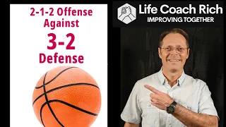 Basketball 2-1-2 OFFENSE Against 3-2 Zone DEFENSE