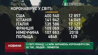 В мире более 1,4 миллиона заражений коронавируса, 82 тыс. человек - умерли