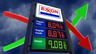 Exxon Is Up $314 Billion...We're Screwed...