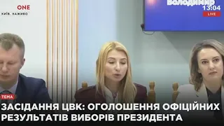 Результати 2 туру президентських виборів 2019 на Буковині