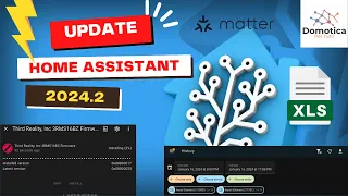 Home Assistant Core 2024.2! Drag & Drop, Python 3.12, ZHA, Nuove icone e Molto Altro! 🚀
