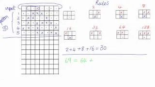 Elementary Cellular Automaton - Intro to Computer Science