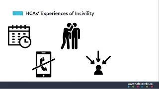 Workplace Civility Webinar