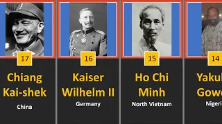 Most Evil and Deadliest Dictators of All Time/top 25 comparison