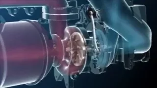Схема работы турбины двигателя 1GD-FTV для Toyota Land Cruiser Prado 2,8