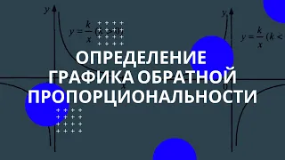 Определение графика обратной пропорциональности