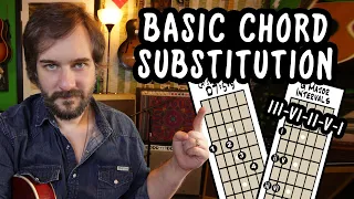 Basic Jazz Guitar Chord Substitution & III-VI-II-V-I Chord Changes