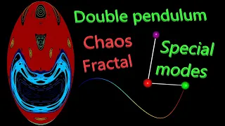 Double pendulum modes | chaos fractals