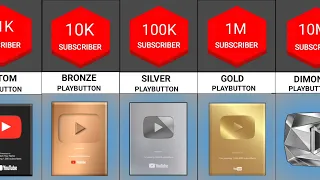 All Types Youtube Play Button Comparison | All Types Youtube Play Button | Play Button