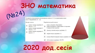 ЗНО математика 2020  (Додаткова сесія) №24