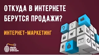 Бизнес. Откуда в интернете берутся продажи? Привлечение клиентов на практике.