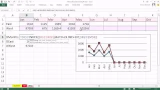 Mr Excel & excelisfun Trick 124: Dynamic Stacked Line Chart