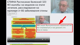 ВВК спор СПИНА функциональных нарушений нет   как доказать что они есть voenset ru