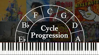 ただ、5度進行を繰り返すだけというコード進行の話～五度圏を活用したCycle Progression（サイクル・プログレッション）の魅力～