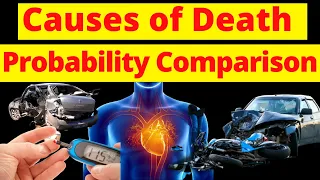 Leading Causes of Death - Death Probability Comparison