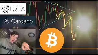 Bitcoin er kortsikitg bearish! Hva må til for å snu trenden? + Altcoins analyse!