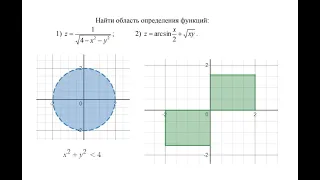 Найти область определения функций двух переменных