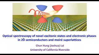 Optical spectroscopy of excitonic states & electronic phases 2D semiconductors & moiré superlattices