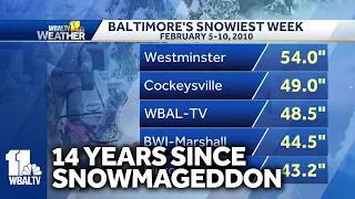 Weather Talk: Remember 'Snowmageddon'?