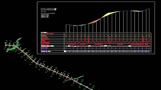 Covadis 17 : conception rapide du tracé en plan et profil en long avec Autopiste