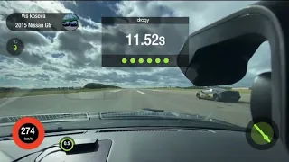 Nissan gtr35 Alpha 22x  Vis Kosova  vs Lamborghini  Huracan Jb Dyno race in scc500  1/2 miles