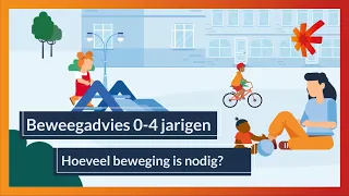 Beweegadvies 0-4 jarigen