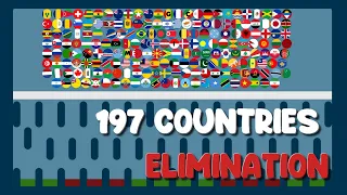 The 100 Times Eliminations - 197 Countries Elimination Marble Race in Algodoo