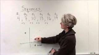 Arithmetic and Geometric Sequences