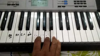 Piano notes- goro ki na kalo ki