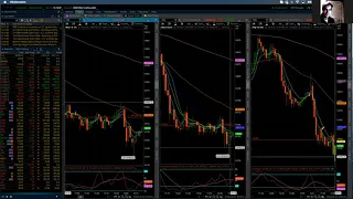 NASDAQ 100 / Elliott Wave Update 10/10/2021 by Michael Filighera