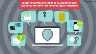 Securemation - Cyber Threat & Risk Assessment