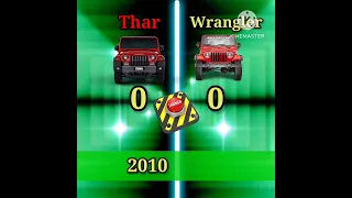 Thar Vs Jeep Wrangler ❓/ #shorts #viralvideo