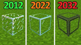 textures in 2012 vs 2022 vs 2032