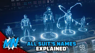 Spider-man's All Suits Shown in Far From Home 🕸️ || MarvelNerds Shorts #spiderman
