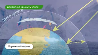 Глобальные экологические проблемы