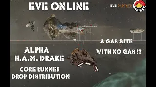 Eve Online Alpha HAM Drake Core Runner Drop Distribution A Gas Site with no Gas but 75mil in Loot!!