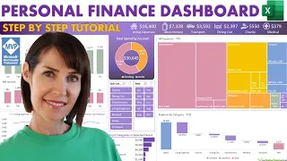 Interactive Personal Finance Dashboard with FREE EXCEL TEMPLATE