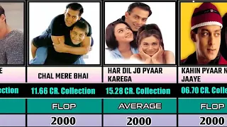 Salman Khan All Bollywood Movies List | Hit And Flop Movies 1988 and 2023 #salmankhan