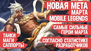 КОГО КУПИТЬ ЗА 32 к  НОВАЯ МЕТА Марта Mobile Legends  Актуальные герои  Согласно Статистике Мунов