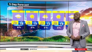 SA Weather Report | 26 December 2023