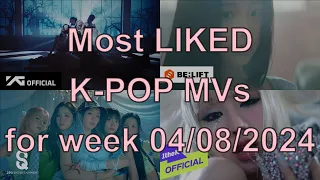 MOST LIKED K-POP music videos April 2024 (2nd week)