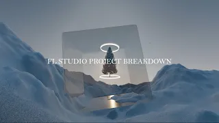 Wham! - Last Christmas (AlexAGGA & GAZORDIEL Remix) [​FL Studio Project Breakdown]