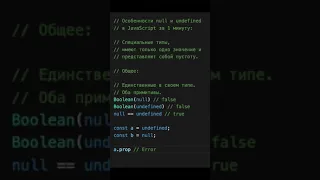 Разница между null и undefined в JavaScript за минуту. #Shorts