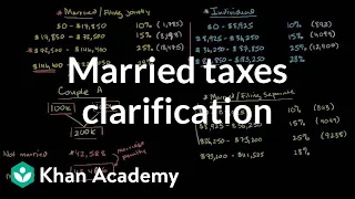 Married taxes clarification | Taxes | Finance & Capital Markets | Khan Academy