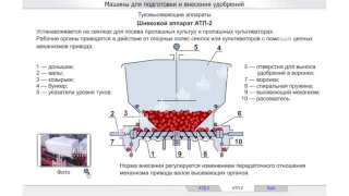 Машины для подготовки и внесения удобрений